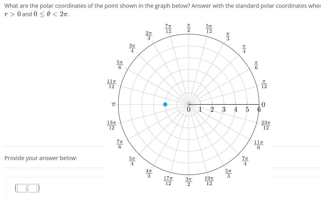 solved-what-are-the-polar-coordinates-of-the-point-shown-in-chegg