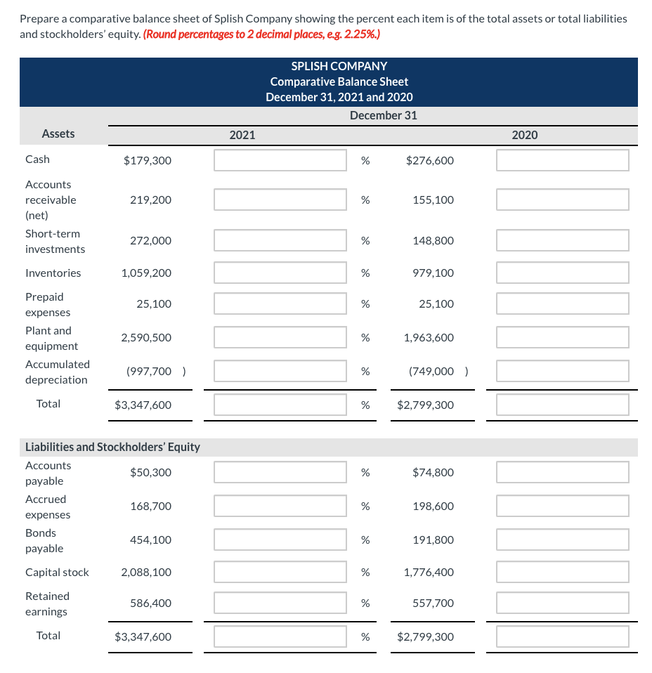 Solved Presented below is the comparative balance sheet for | Chegg.com