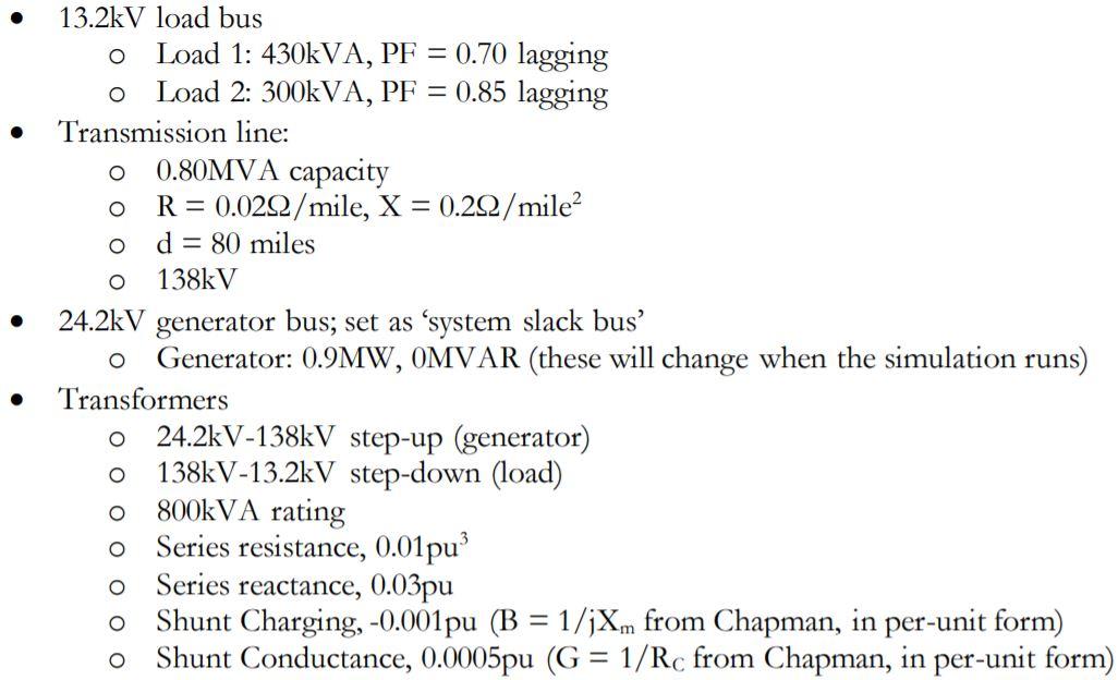 If you know how to use PowerWorld and draw a | Chegg.com