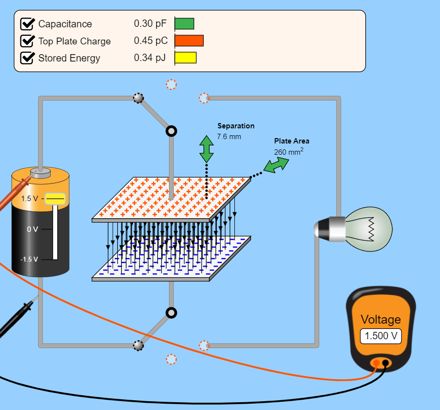 Solved Capacitance Top Plate Charge Stored Energy 0.30 pF | Chegg.com