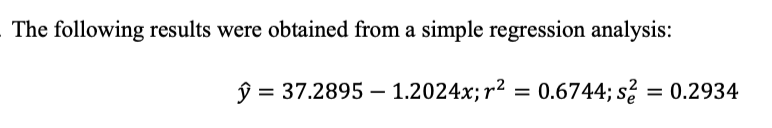 Solved In a simple linear regression, the least squares | Chegg.com