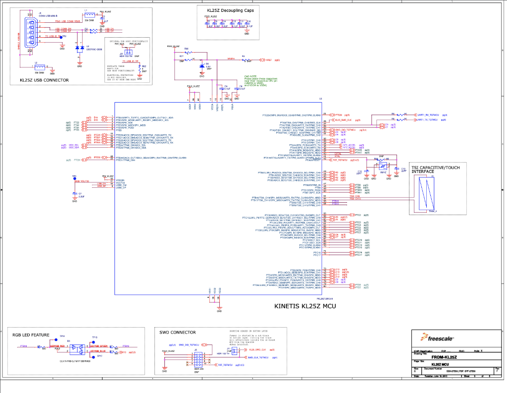 Solved Exercise 1 The picture below shows that the | Chegg.com