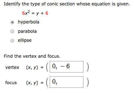 Solved: Identify The Type Of Conic Section Whose Equation ...