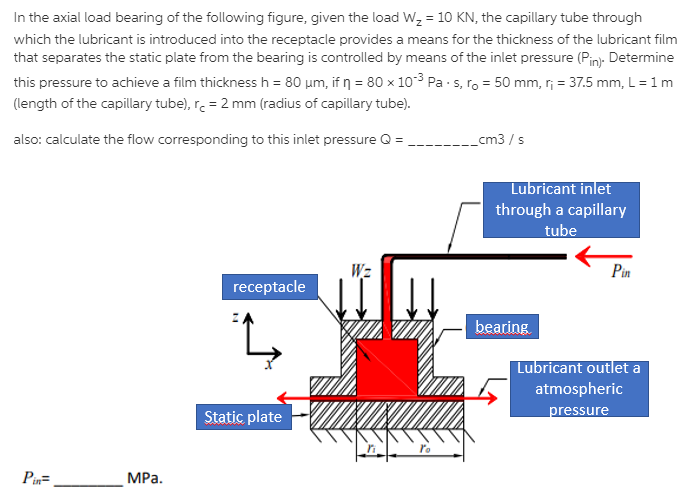 Solved In the axial load bearing of the following figure, | Chegg.com