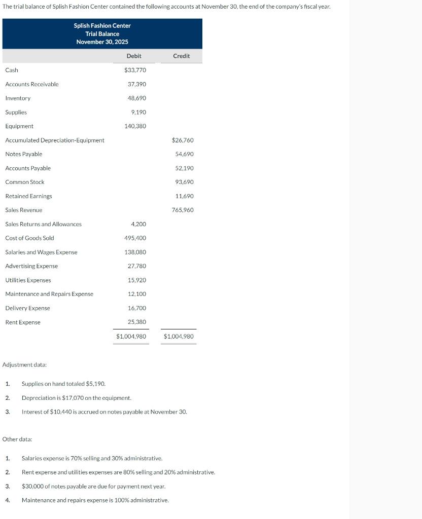 solved-adjustment-data-1-supplies-on-hand-totaled-5-190-chegg