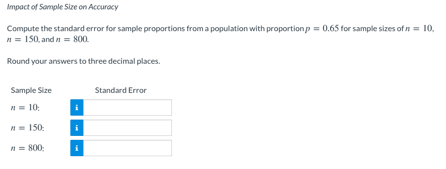 Solved Impact of Sample Size on Accuracy 0.65 for sample | Chegg.com