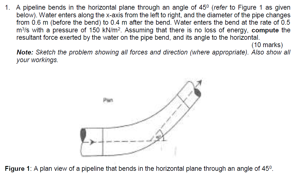 Solved 1. A pipeline bends in the horizontal plane through | Chegg.com