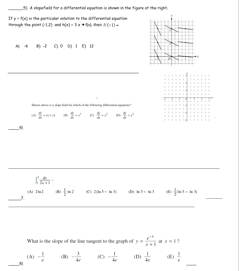 Solved _5) A slopefield for a differential equation is shown | Chegg.com