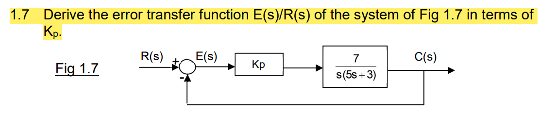 Solved 1.7 Derive the error transfer function E(s)/R(s) of | Chegg.com