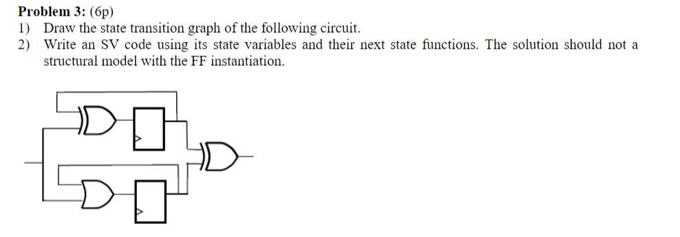 Solved Problem 3: (6p) 1) Draw the state transition graph of | Chegg.com