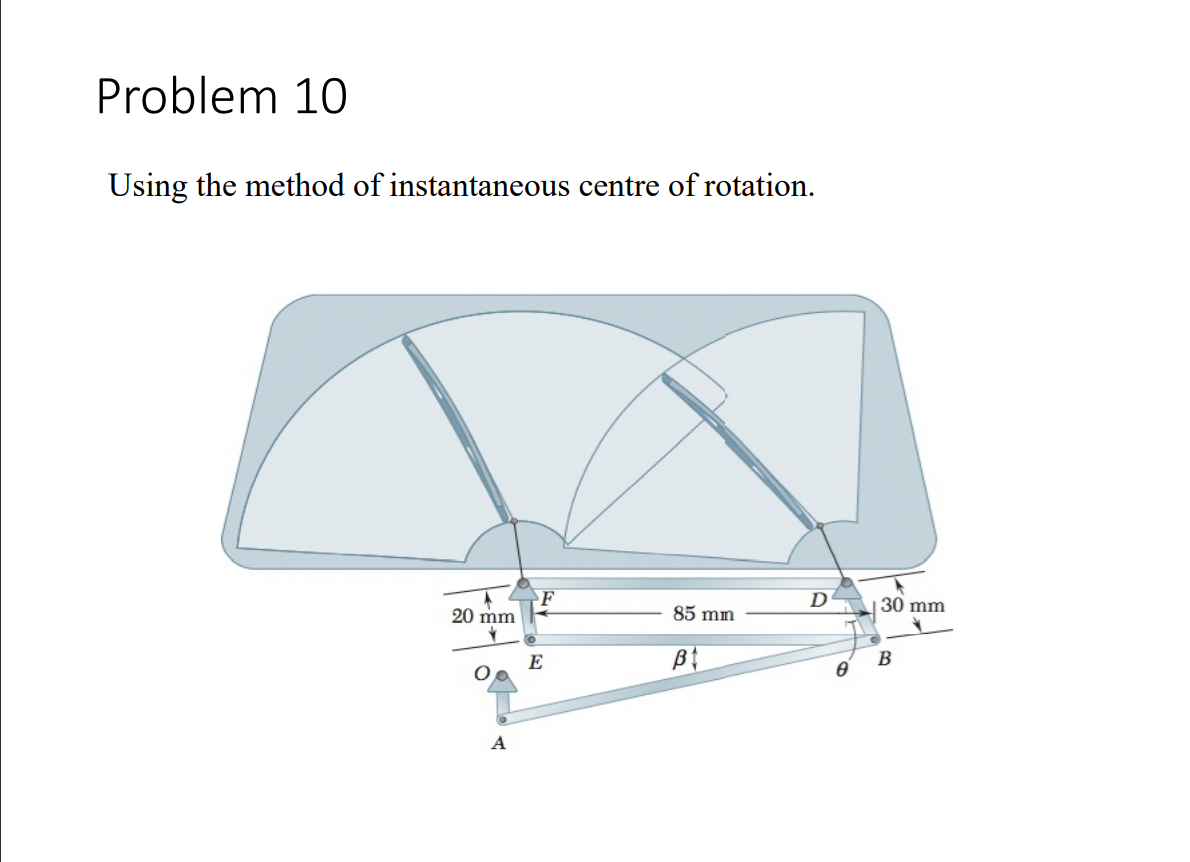 Problem On Instantaneous Center Method – GMHUK