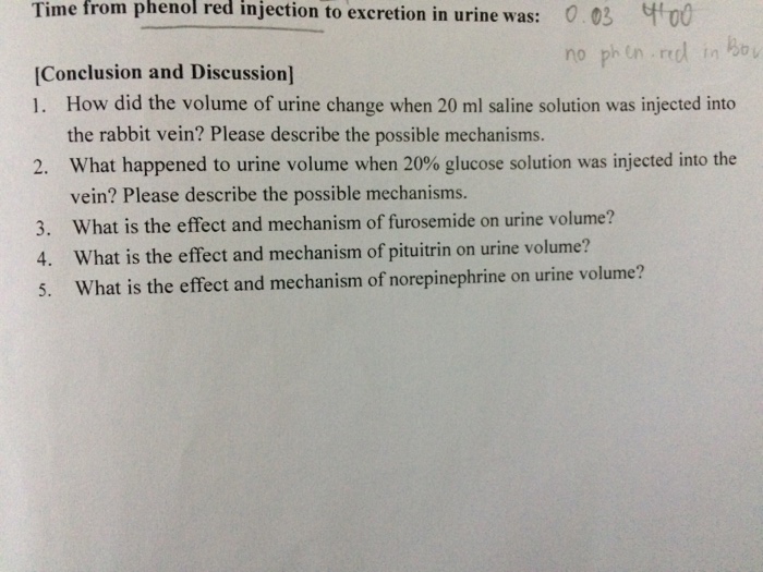 Solved me Time from phenol to to excretion in urine was