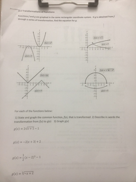 Solved 2.5 Transformations of Functions Functions f and g | Chegg.com