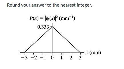 Round your answer to the nearest integer.
\[
P(x)=|\psi(x)|^{2}\left(\mathrm{~mm}^{-1}\right)
\]