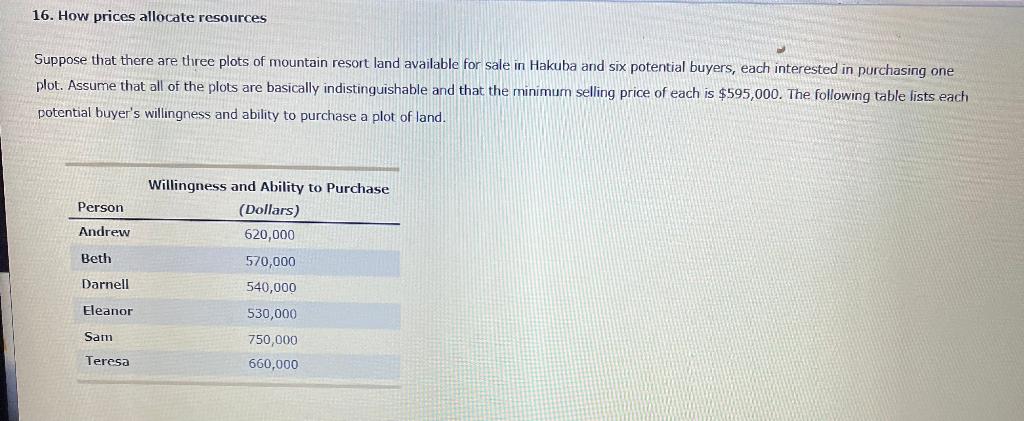 solved-16-how-prices-allocate-resources-suppose-that-there-chegg