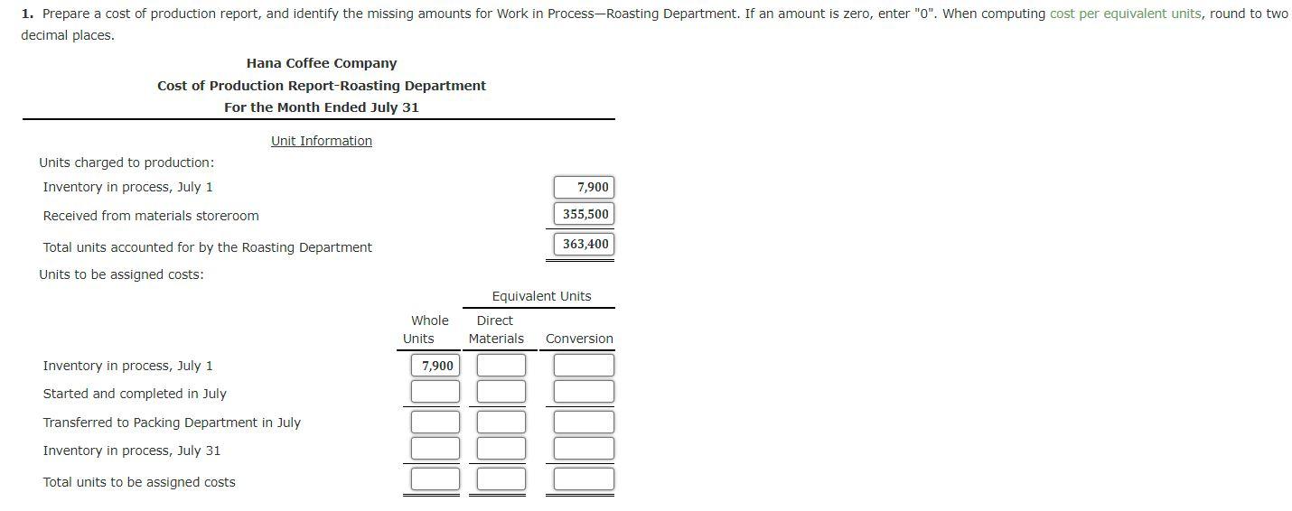 Solved Cost of Production Report Hana Coffee Company roasts