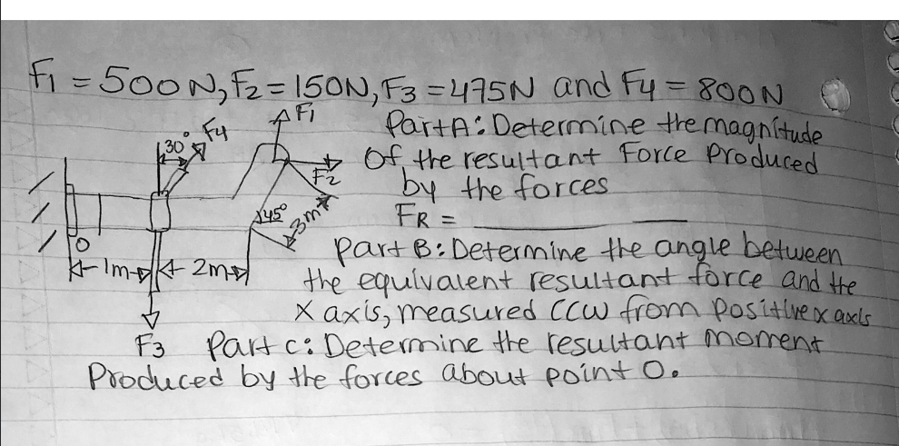 Solved F1=500 N,F2=150 N, F F3=475 N and F4=800 N Part A: | Chegg.com