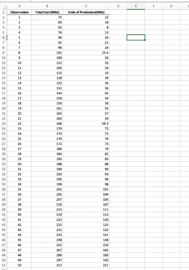 Solved 2. Use the data in the spreadsheet attached in the | Chegg.com