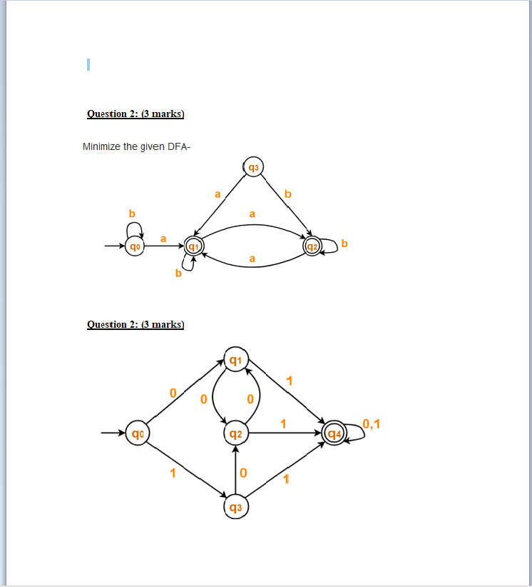 Solved 1 Question 2: (3 marks) Minimize the given DFA- q3 b | Chegg.com