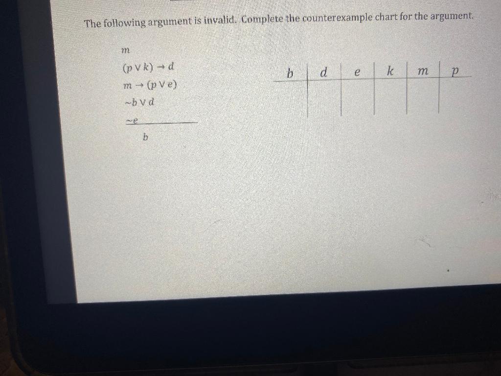 Solved The following argument is invalid. Complete the | Chegg.com
