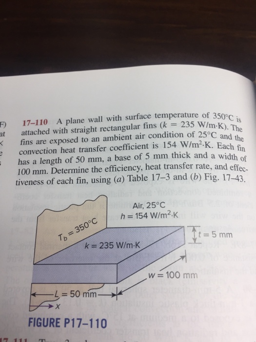 Solved F 17110 A plane wall with surface temperature of