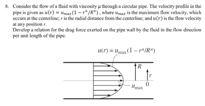 Solved 8. Consider the flow of a fluid with viscosity H | Chegg.com