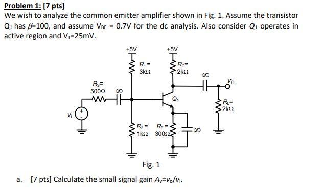 Solved Problem 1: (7 pts) We wish to analyze the common | Chegg.com