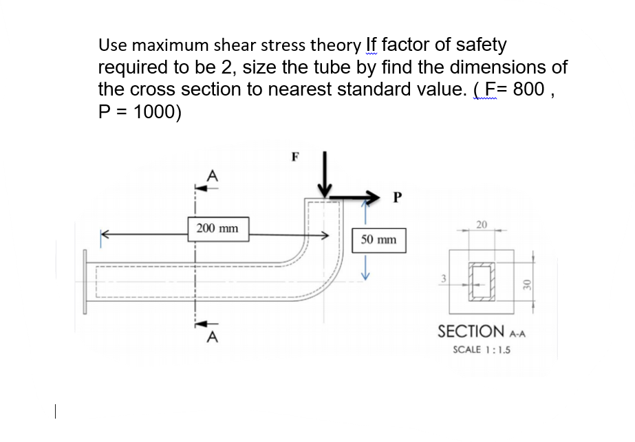 use-maximum-shear-stress-theory-if-factor-of-safety-chegg