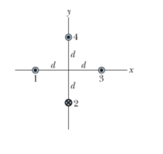 Solved Four long straight wires are arranged as shown. They | Chegg.com