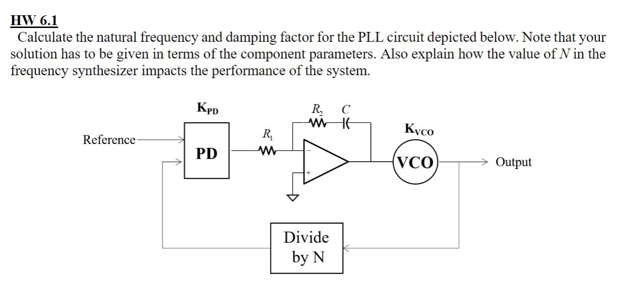 Solved Calculate the natural frequency and damping factor