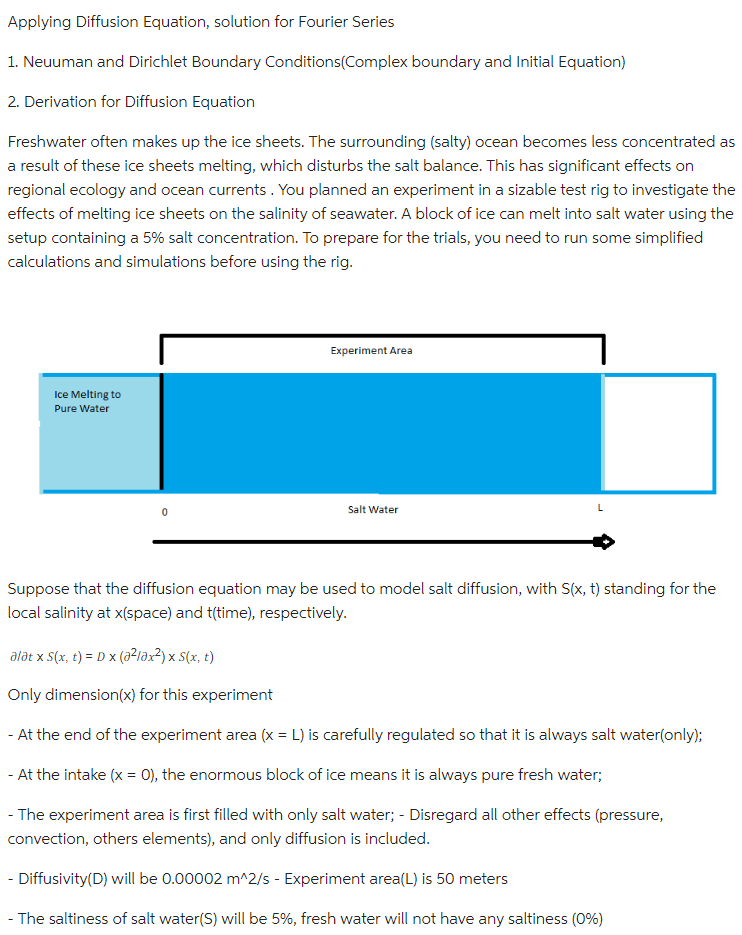 Solved Applying Diffusion Equation, solution for Fourier | Chegg.com