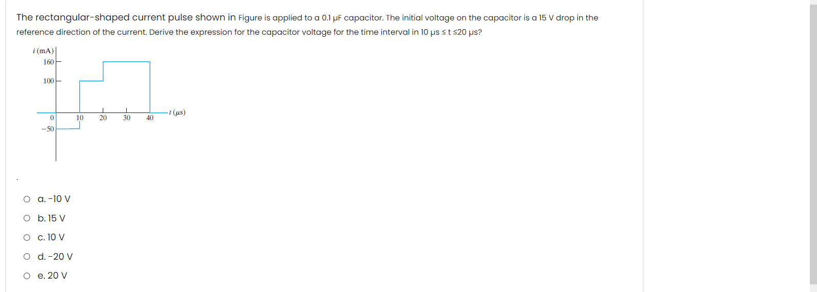 Solved The rectangular-shaped current pulse shown in Figure | Chegg.com