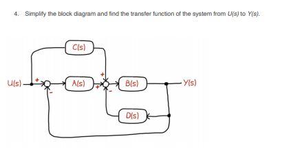 Solved 4. Simplify the block diagram and find the transfer | Chegg.com