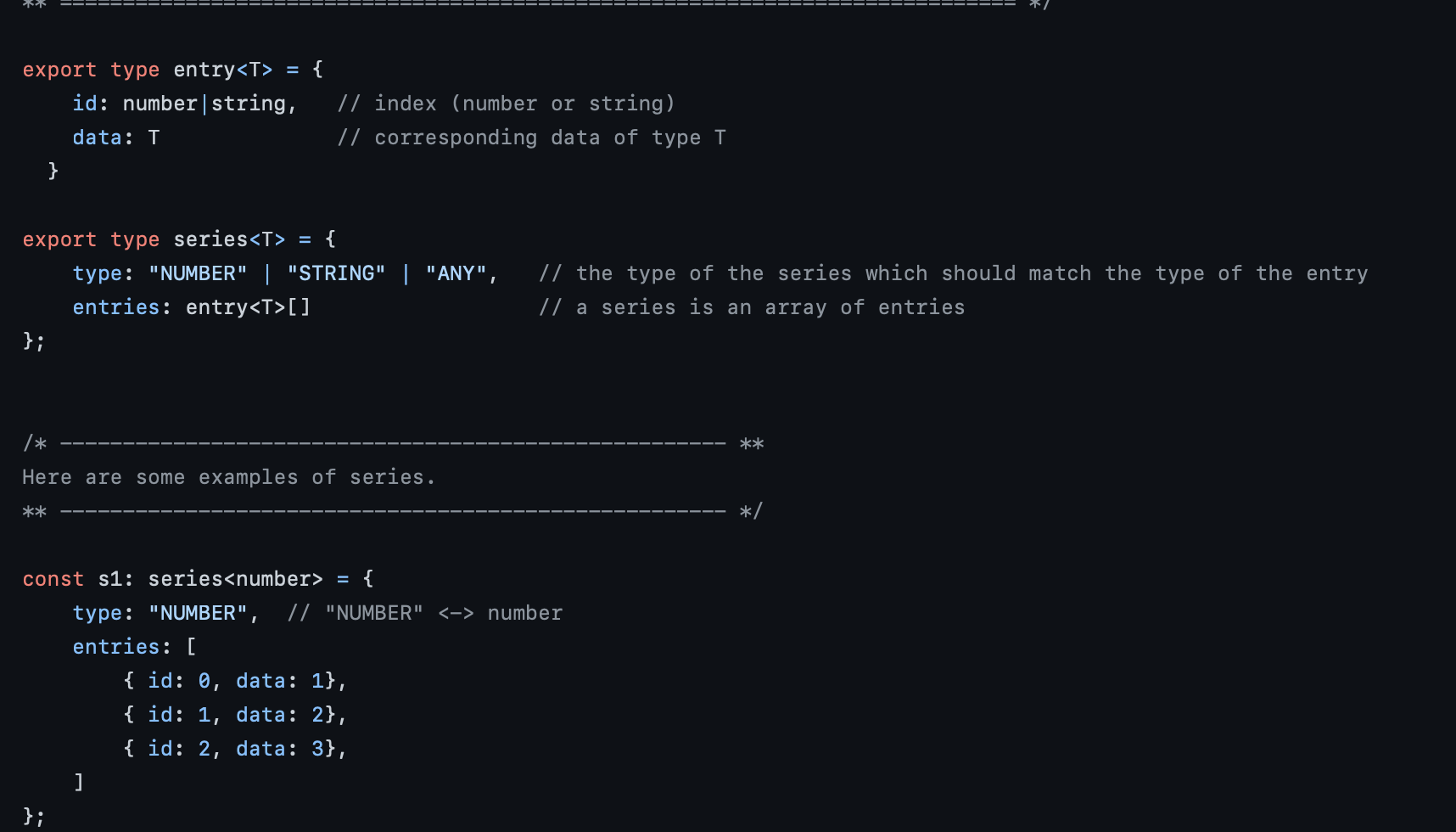 Solved ### 1a. Complete the function definition below. (10 | Chegg.com