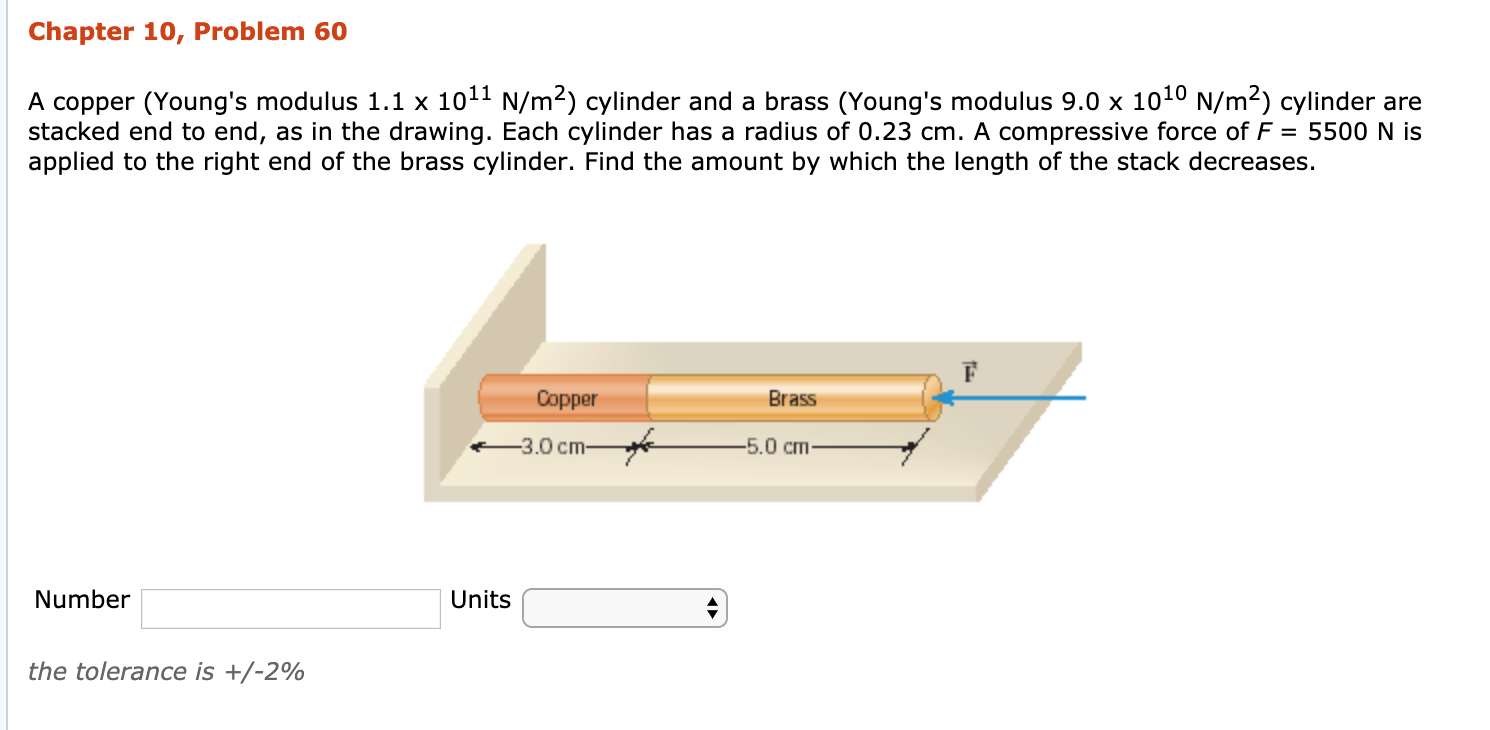 Solved Chapter 10, Problem 60 A copper (Young's modulus 1.1