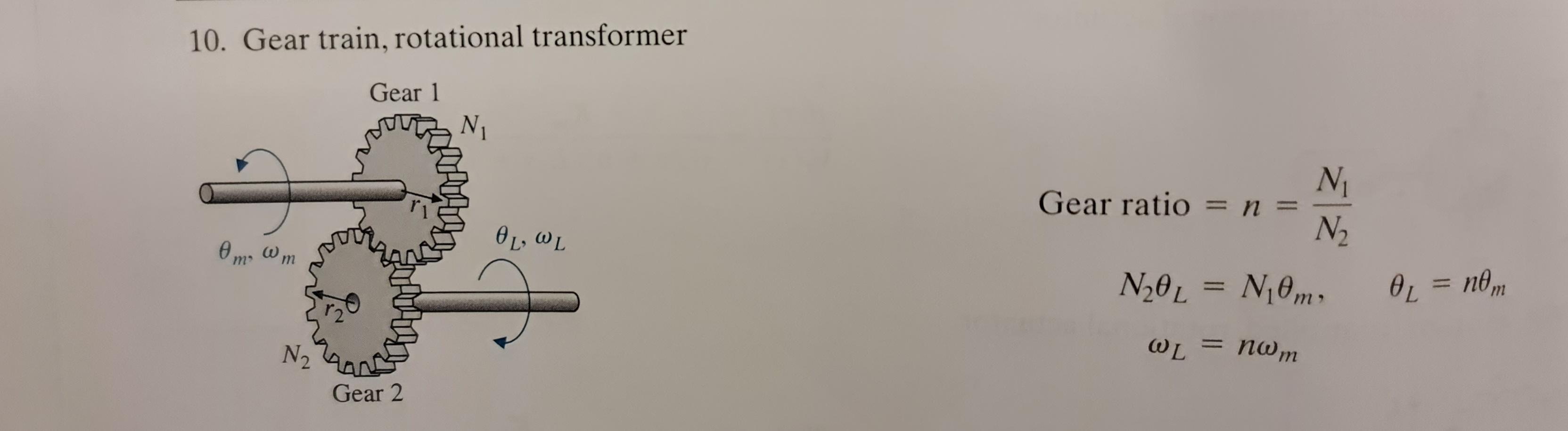 Solved I need a Signal-Flow Graph for the element in the | Chegg.com