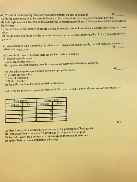 Corporate finance paper video lectures