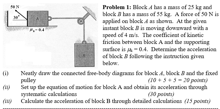 Solved 50 N Problem 1: Block A Has A Mass Of 25 Kg And Block | Chegg.com