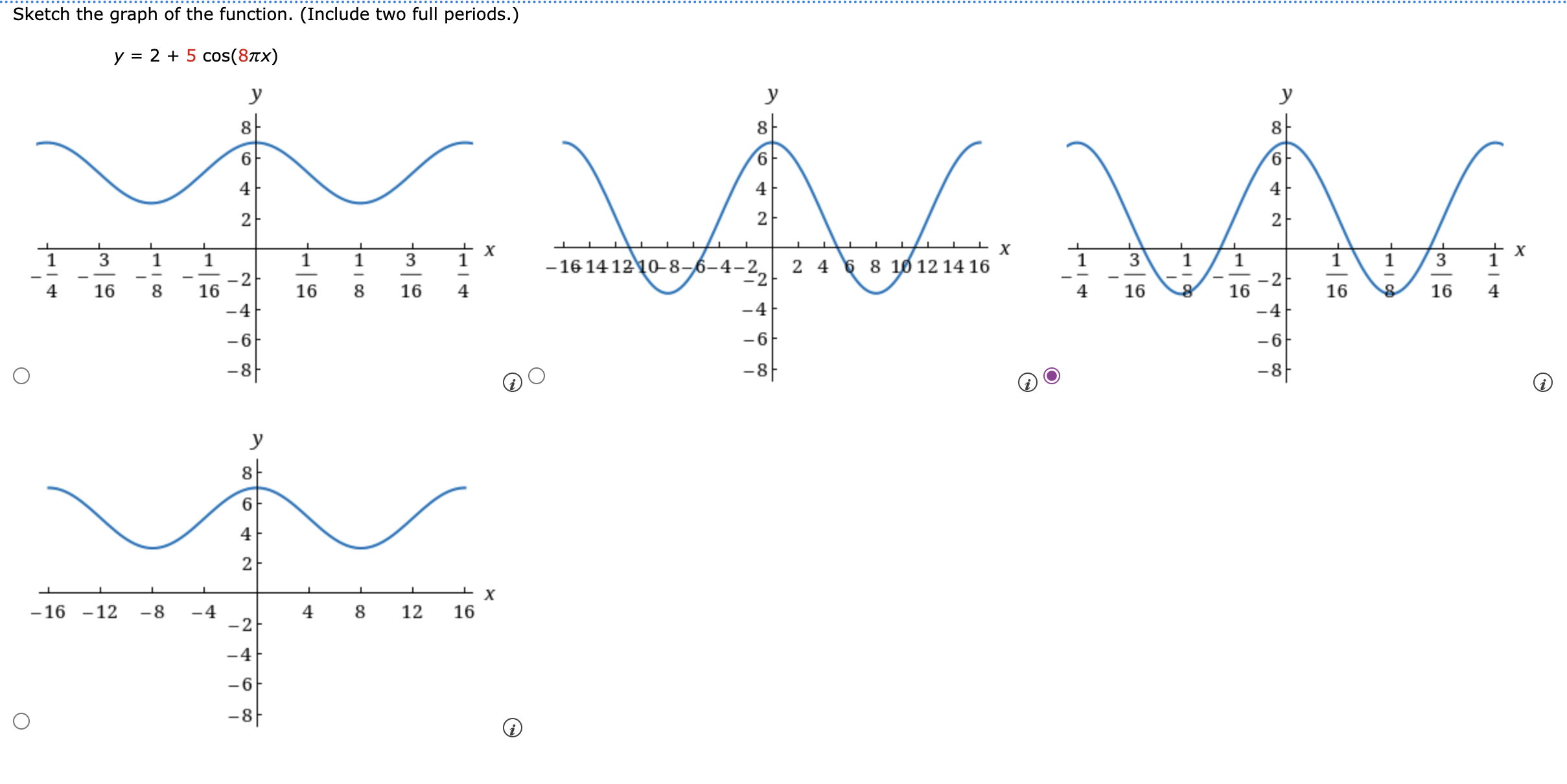 Solved y=2+5cos(8πx) | Chegg.com