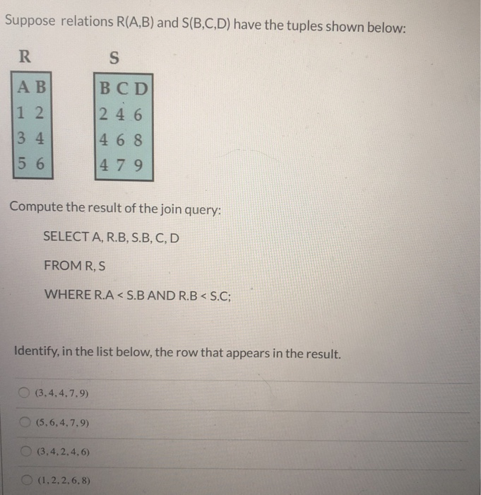 Solved Suppose Relations R(A,B) And S(B,C, D) Have The | Chegg.com