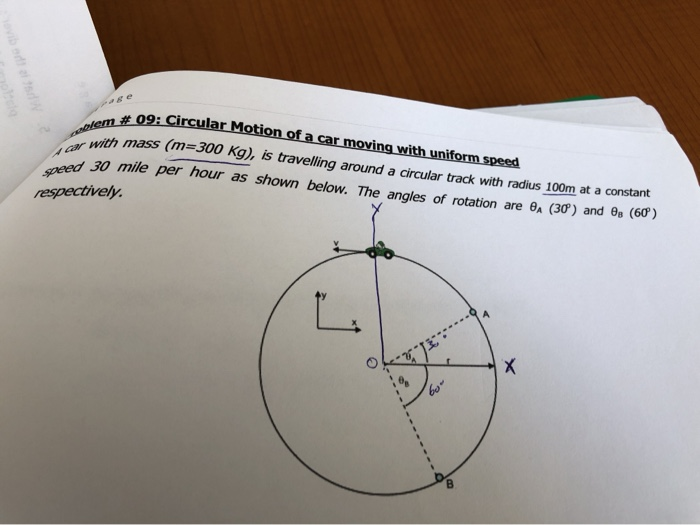 Solved elem # 09: Circular Motion of a car moving with | Chegg.com