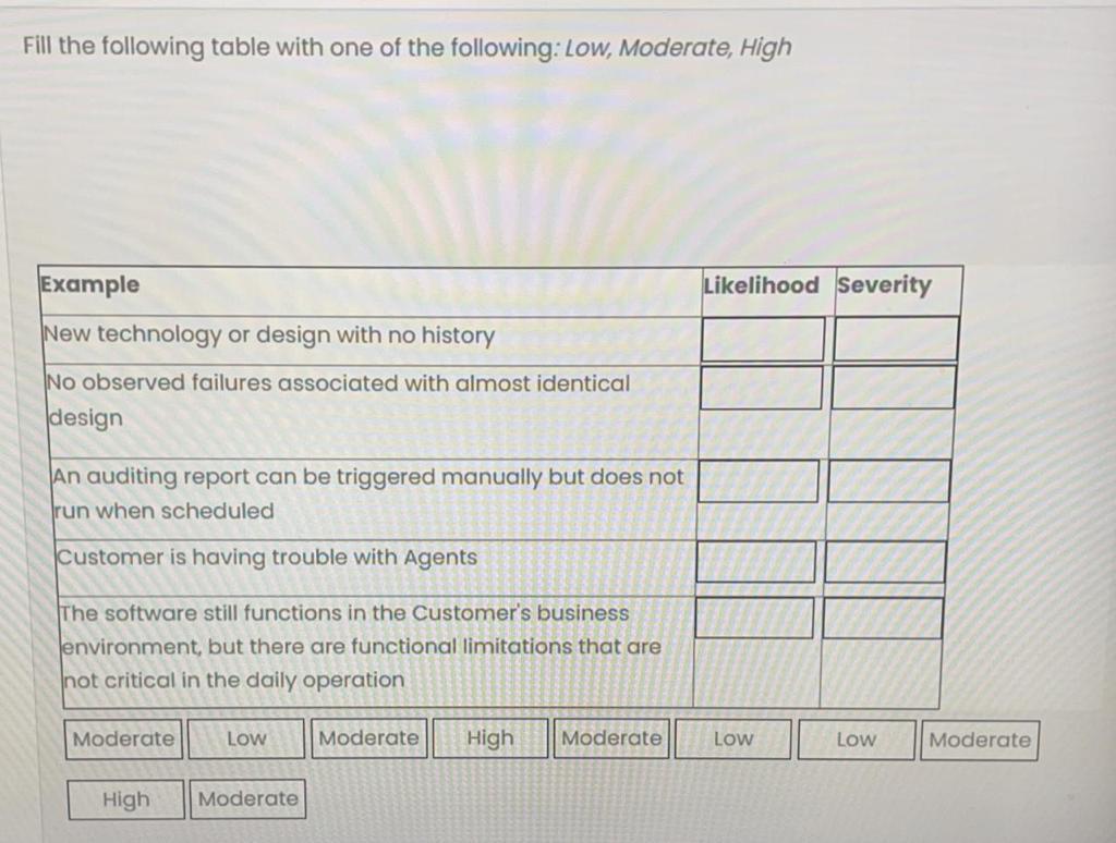 solved-fill-the-following-table-with-one-of-the-following-chegg