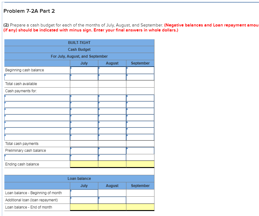 Solved Required information Problem 7-2A Manufacturing: Cash | Chegg.com