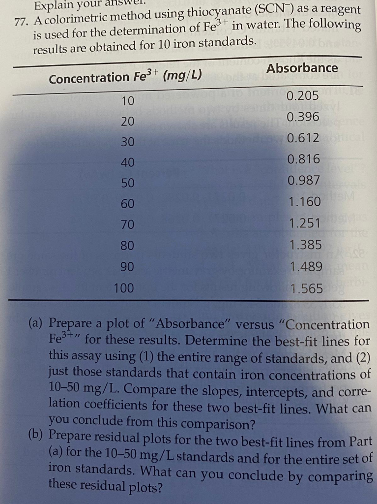 Solved Explain your 77. A colorimetric method using