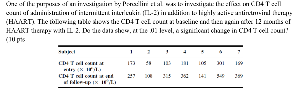 solved-one-of-the-purposes-of-an-investigation-by-porcellini-chegg