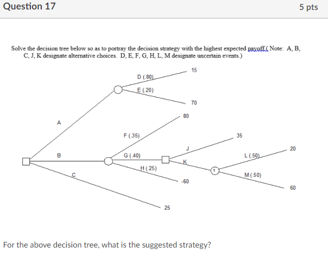 Solved Choose A Choose B Choose C Choose B, If G, | Chegg.com