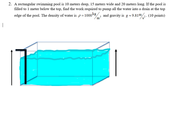 Briljant knuffel Soedan Solved 2. A rectangular swimming pool is 10 meters deep, 15 | Chegg.com