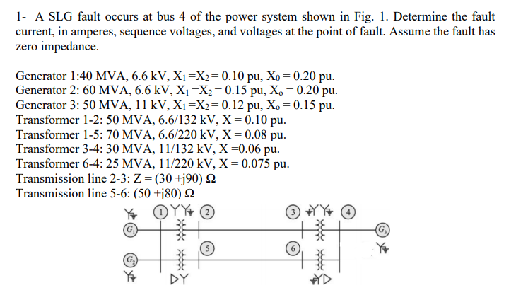 Solved 1. A SLG fault occurs at bus 4 of the power system | Chegg.com