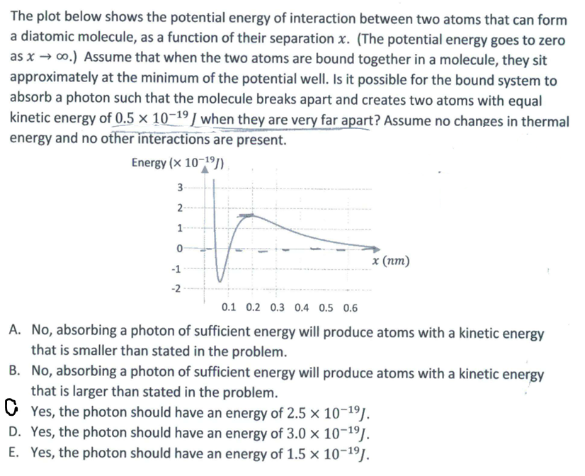 Solved The Plot Below Shows The Potential Energy Of | Chegg.com