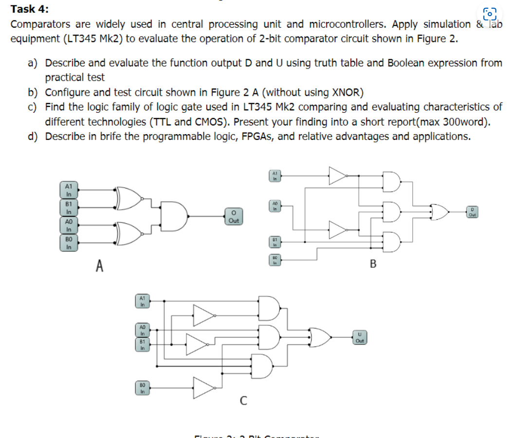 Solved Comparators are widely used in central processing